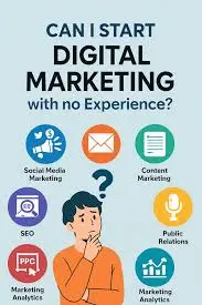 Start with digital marketing with no experience